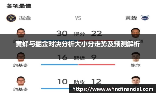 黄蜂与掘金对决分析大小分走势及预测解析